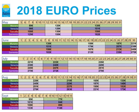 2018-euro-union-lido-bolero-prices